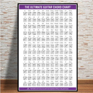 Guitar Chord Chart Graphic Canvas