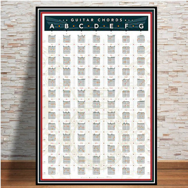 Guitar Chord Chart Graphic Canvas