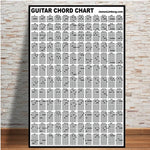 Guitar Chord Chart Graphic Canvas