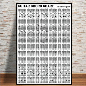 Guitar Chord Chart Graphic Canvas