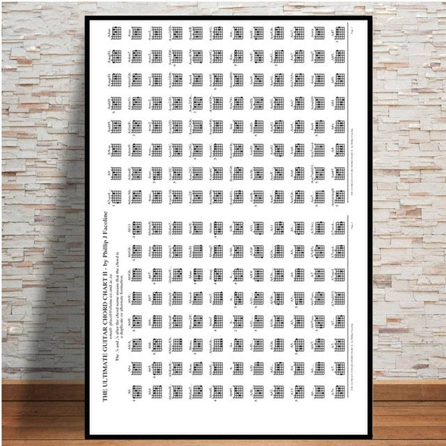 Guitar Chord Chart Graphic Canvas