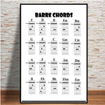 Guitar Chord Chart Graphic Canvas