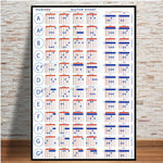 Guitar Chord Chart Graphic Canvas