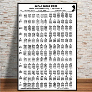 Guitar Chord Chart Graphic Canvas Guitar Art Online