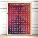 Guitar Chord Chart Canvas Painting Poster