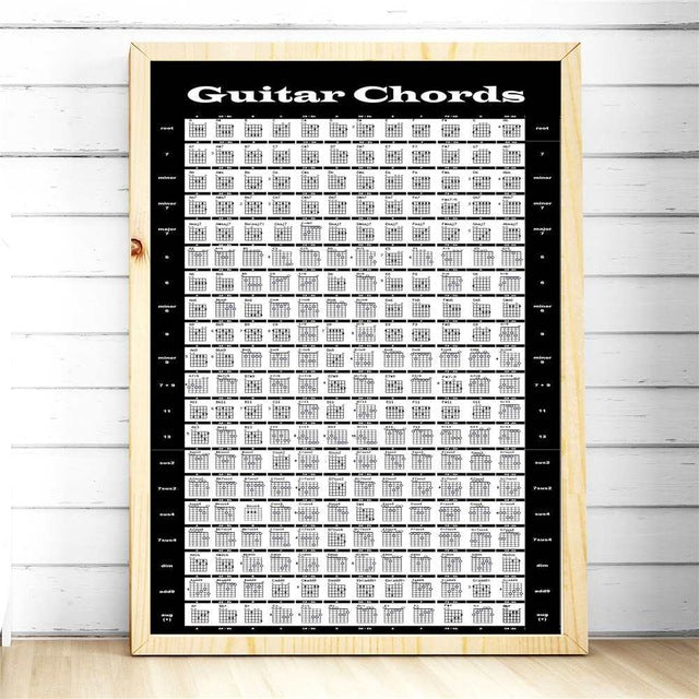 Guitar Chord Chart Canvas Painting Poster