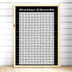 Guitar Chord Chart Canvas Painting Poster