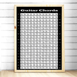 Guitar Chord Chart Canvas Painting Poster