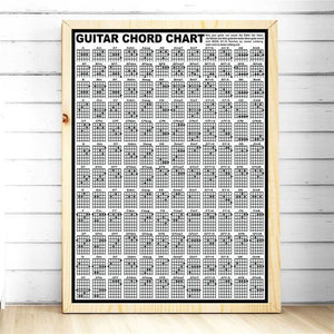 Guitar Chord Chart Canvas Painting Poster