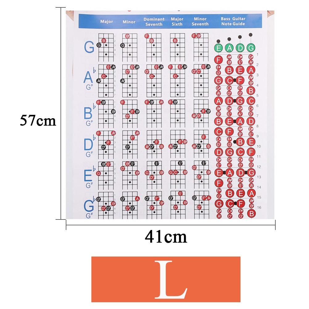 Beginner Fretboard Tablature Chord Sheet