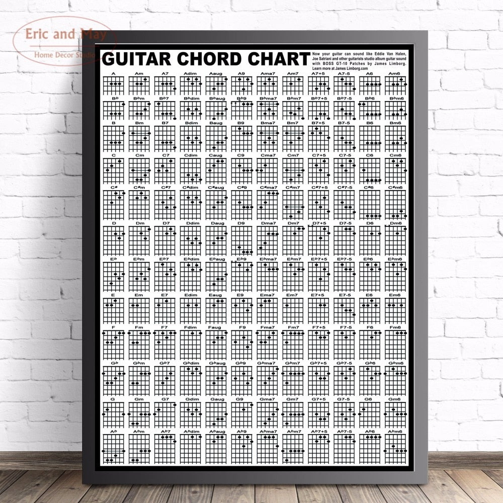 Guitar Chord Chart Large Canvas