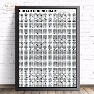 Guitar Chord Chart Large Canvas