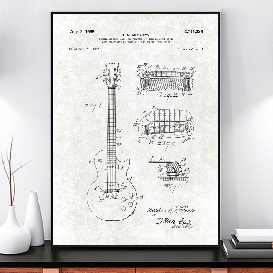 Vintage Guitars Patent Posters Print